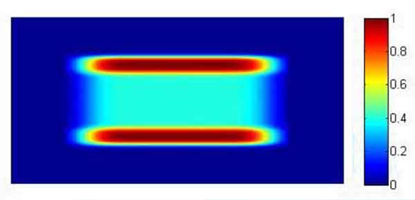 均質(zhì)器/擴散器DOE