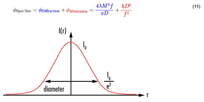 1637825609213669.png 12.png