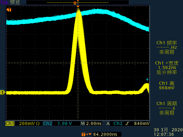主動調(diào)Q窄脈寬激光器及納秒級時(shí)間抖動