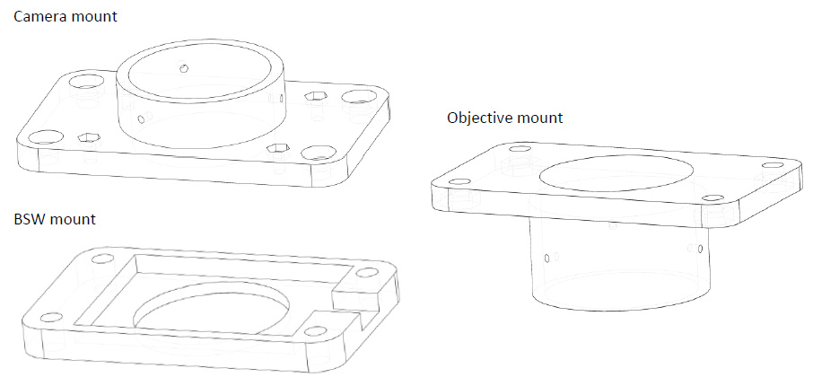 用于將相機(jī)、BSW-20 和物鏡安裝在一起的定制部件